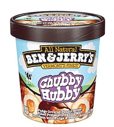 Haber | Ben&Jerrysden gaylere dondurma